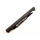 14,6V-2850MAH LI-ION NOTEBOOKAKKU FÜR HP