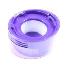 Nachfiltereinheit PU