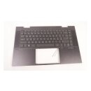 Obere Abdeckung mit Tastatur NFB BL Swiss